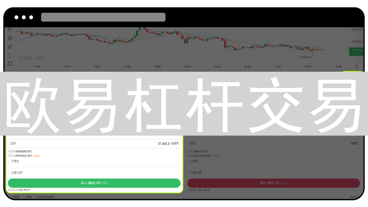 欧易杠杆交易：构建你的数字货币风险管理堡垒