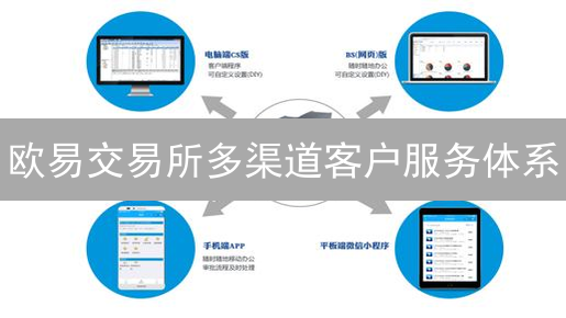 欧易交易所多渠道客户服务体系：全球加密货币用户坚实后盾