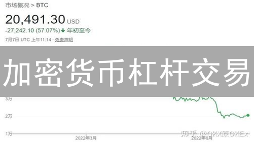 加密货币杠杆交易：高风险与高回报的平衡策略