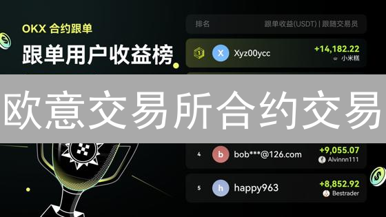 欧意交易所合约交易：构建你的数字货币风险防御堡垒