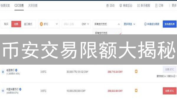 币安交易限额大揭秘：如何突破限制，玩转加密货币？