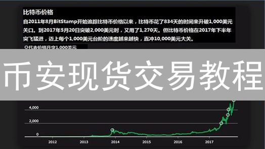 币安现货交易教程：新手必看，快速上手指南！