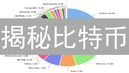揭秘比特币：从诞生到未来，一场金融革命？