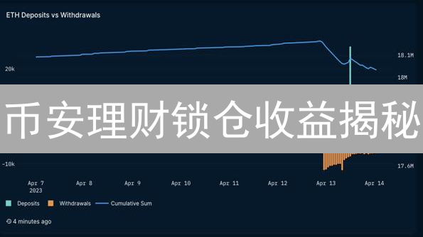 币安理财锁仓收益揭秘：稳赚不赔？专家带你深度剖析！