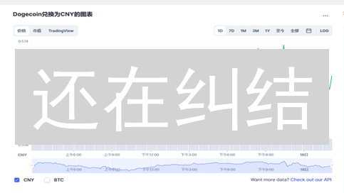 还在纠结？2024年最值得信赖的十大加密货币交易所大揭秘！