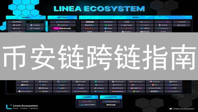 币安链跨链指南：3步搞定ETH转账，避坑指南！