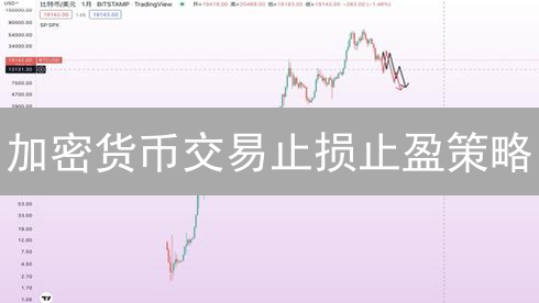 加密货币交易止损止盈策略：新手如何避免爆仓？3分钟掌握！