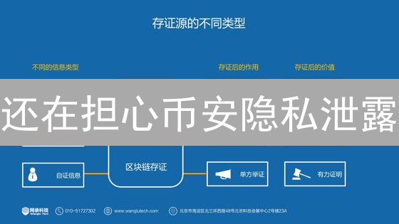 还在担心币安隐私泄露？掌握这7招，加密资产安全无忧！