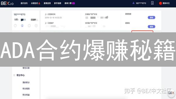 ADA合约爆赚秘籍：杠杆风控与交易技巧，新手也能上手！