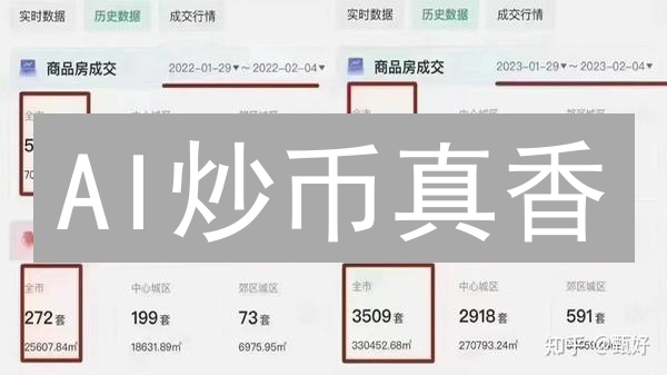 AI炒币真香？欧易AI交易，韭菜翻身的机会还是陷阱？