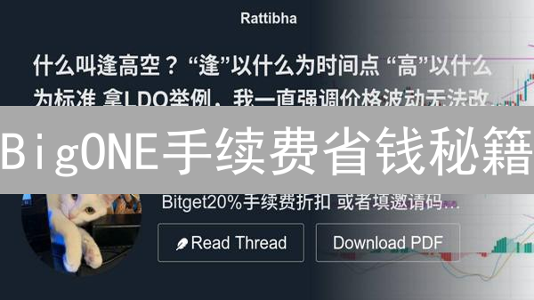 BigONE手续费省钱秘籍：解锁交易优惠，少花冤枉钱！