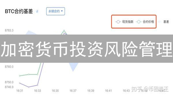 加密货币投资风险管理：Binance资金管理功能的应用