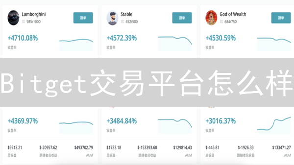 Bitget交易平台怎么样？新手如何快速上手？优势全解析！