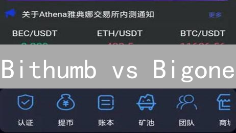 Bithumb vs Bigone：谁更适合你？深度对比揭秘！