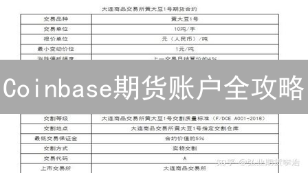 Coinbase期货账户全攻略：新手也能轻松玩转，速领爆赚秘籍！