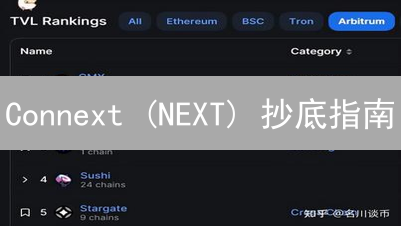 Connext (NEXT) 抄底指南：抓住跨链投资机遇，赢在未来！