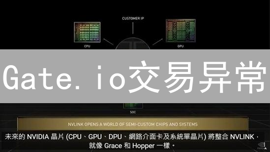 Gate.io交易异常？一文看懂处理流程！避免亏损！