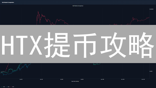 HTX提币攻略：快速提现到银行卡的终极指南！