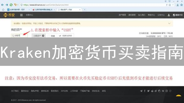 Kraken加密货币买卖指南：注册、充值与交易策略详解