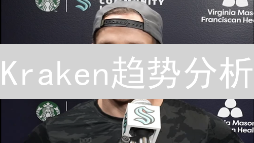 Kraken趋势分析：抓住币圈暴涨的秘诀？（附实操步骤）