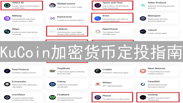 KuCoin加密货币定投指南：穿越牛熊，轻松积攒您的数字财富