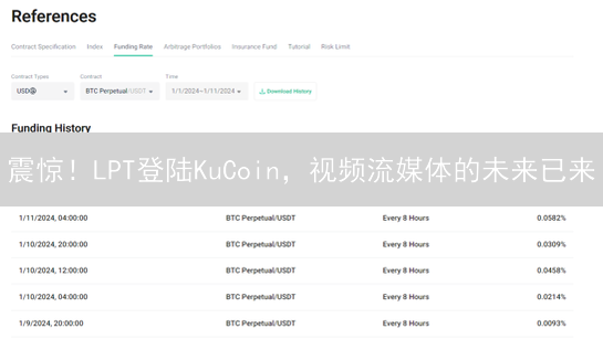 震惊！LPT登陆KuCoin，视频流媒体的未来已来？