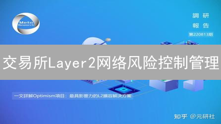 交易所Layer2网络风险控制管理：安全与稳定并重