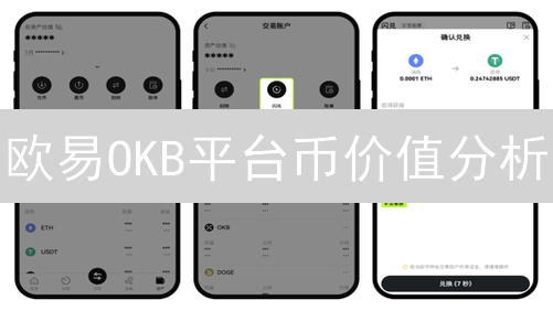 欧易OKB平台币价值分析：生态赋能与收益潜力