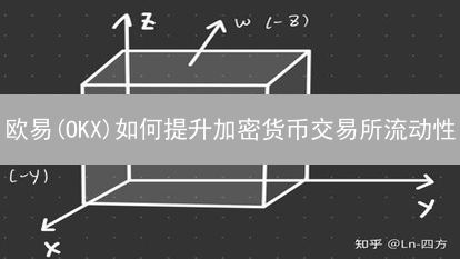欧易(OKX)如何提升加密货币交易所流动性？5大策略深度剖析！