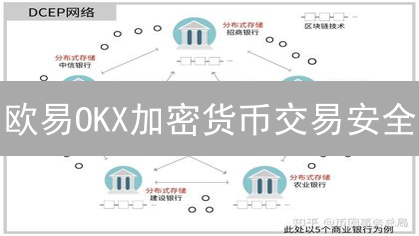 欧易OKX加密货币交易安全：防范钓鱼攻击进阶指南