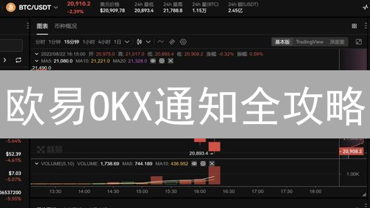 欧易OKX通知全攻略：秒速掌握币圈动态，告别错过！