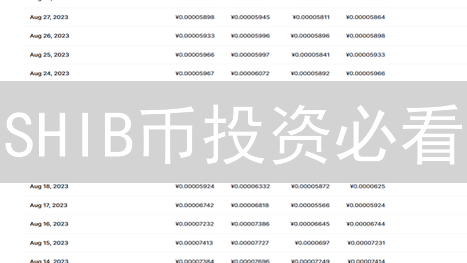 SHIB币投资必看：CEX vs DEX，哪个更安全？【2024最新】