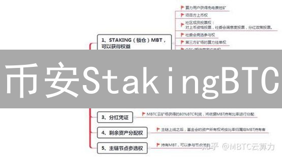 币安StakingBTC：解锁BTC收益，你必须知道的秘密！