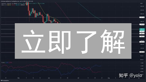 立即了解：USDT价格波动分析与投资策略，24小时实时解读！