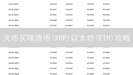 火币买瑞波币(XRP)以太坊(ETH)攻略：新手必看？